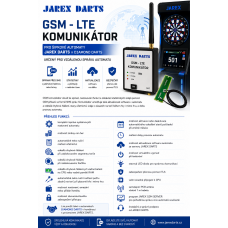 GSM - LTE komunikátor (modem)